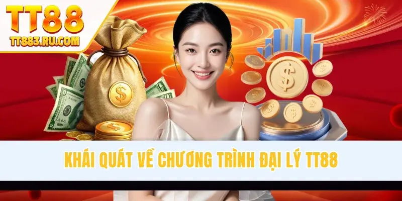 Khái quát về chương trình đại lý TT88